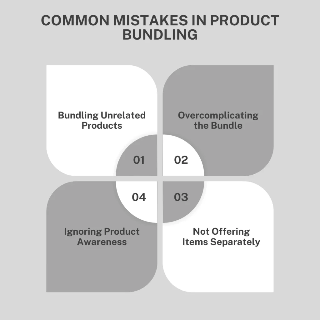 What is Product Bundling: Benefits, Types & Strategy