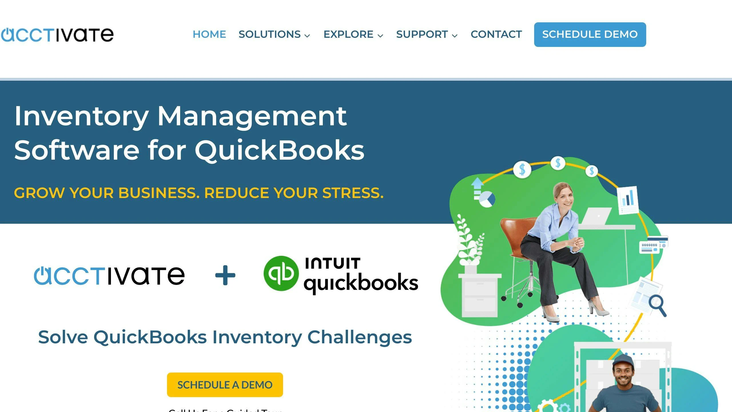 Benefits of Inventory Management Software that Integrates with QuickBooks