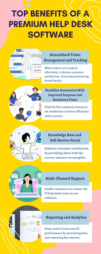 Benefits of IT Help Desk Software for Small Business