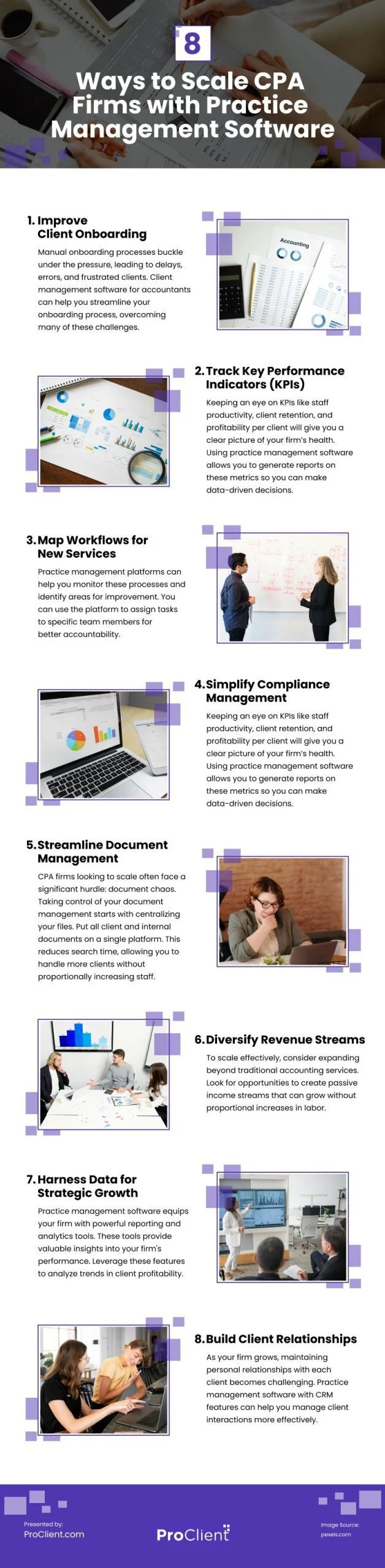 Benefits of Practice Management Software for CPA Firms