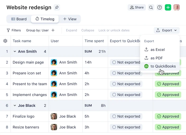 Benefits of Project Management Software that Integrates with QuickBooks