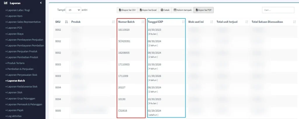 Fitur yang Harus Ada dalam Inventory Management Software