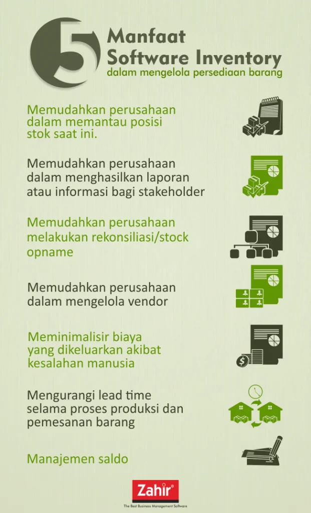 Manfaat dari Inventory Software yang Terintegrasi dengan QuickBooks