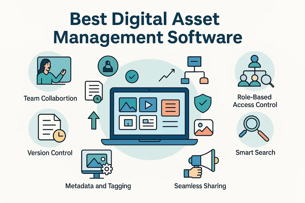 Manfaat Menggunakan Digital Asset Management Software