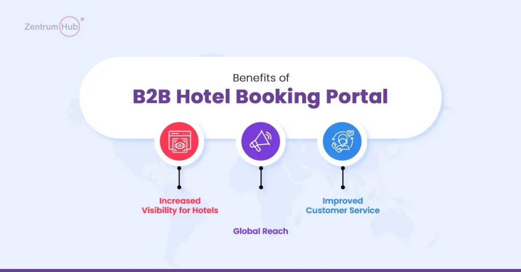 B2B Hotel Booking: Kelebihan dan Kekurangan