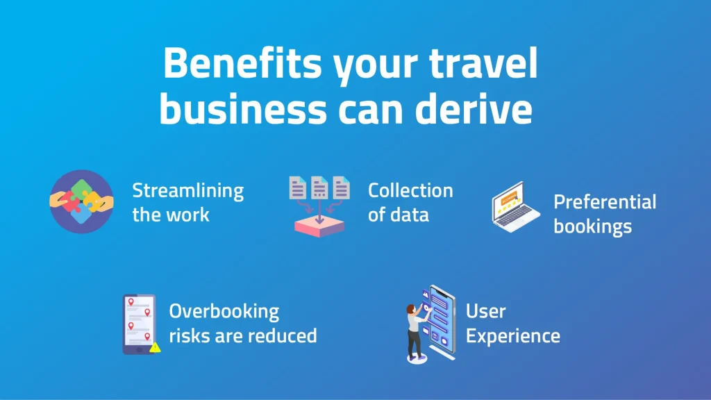 Benefits of Hotel Booking and Reservation Systems