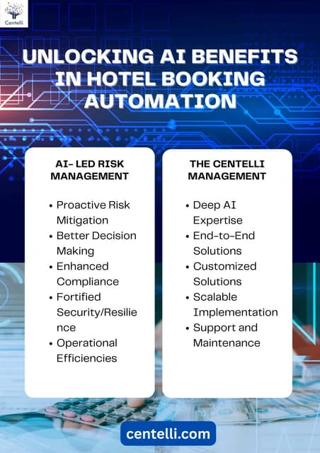 Benefits of Hotel Booking Protection