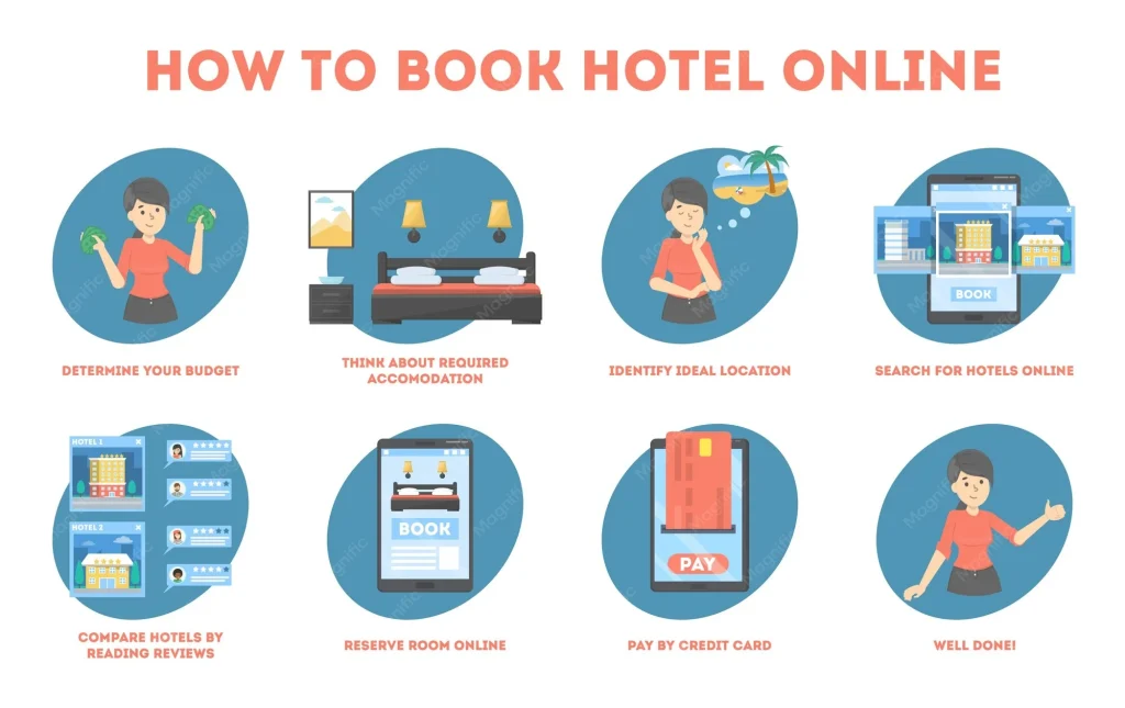 How to Book Hotel: A Step-by-Step Guide