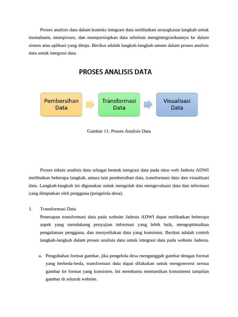 Keyword dalam Konteks Analisis Data