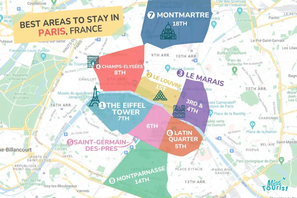Popular Areas to Stay in Paris