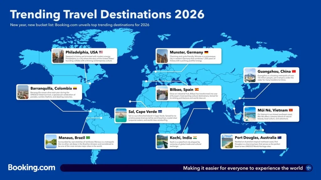 Popular Destinations for Booking Hotels Com