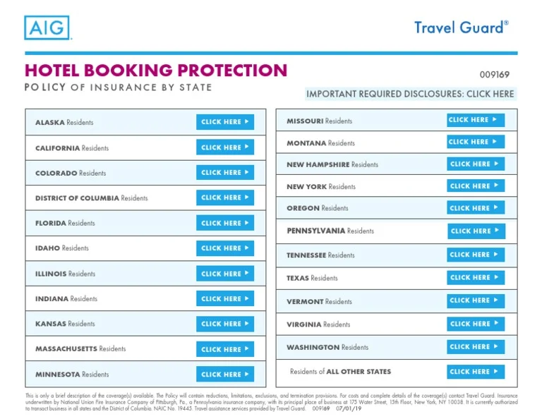 Understanding Hotel Booking Protection
