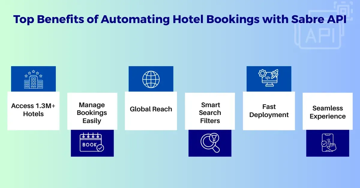 Benefits of Hotel Booking Automation