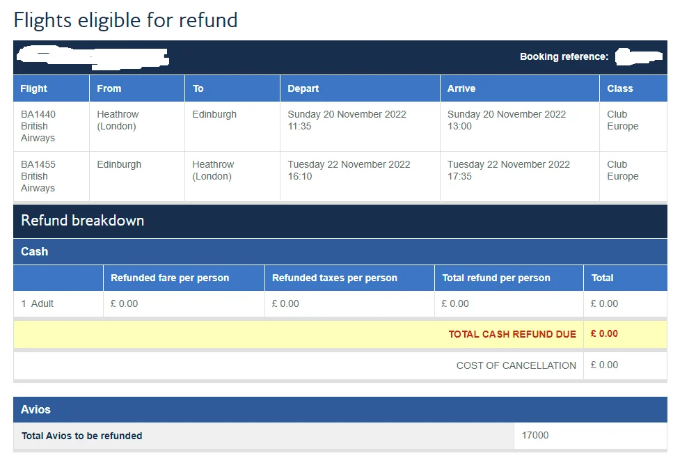 Benefits of Refundable Flight Booking