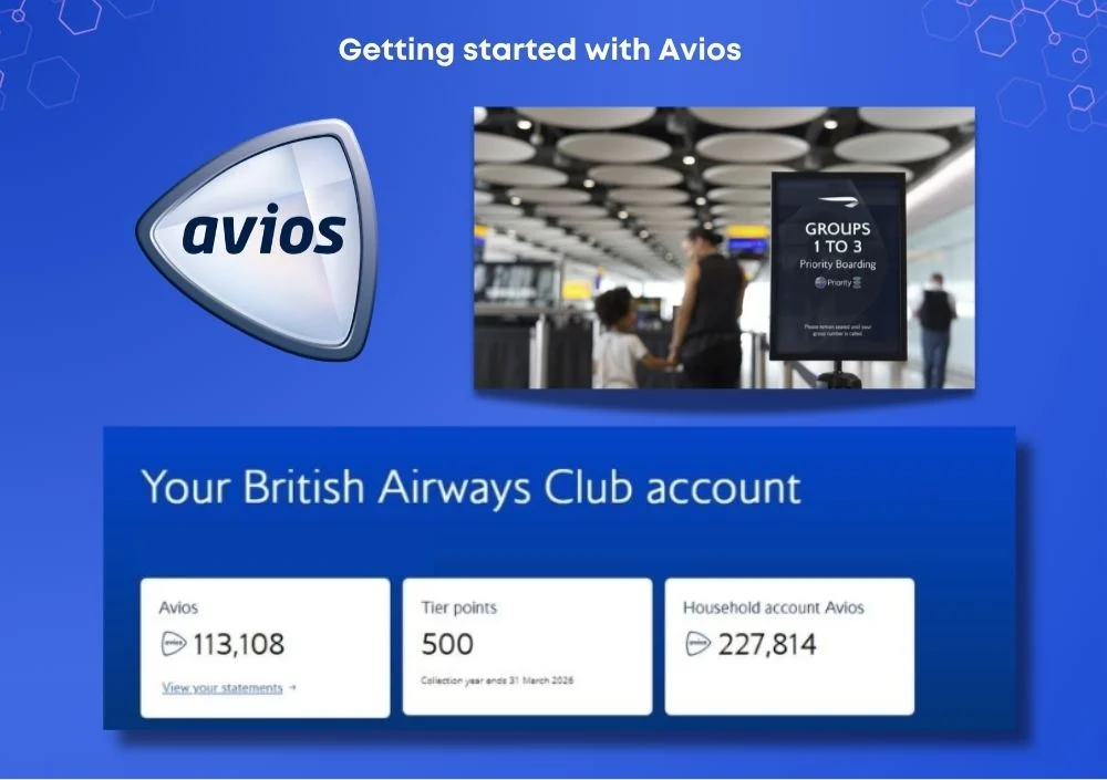 Book Flights with Avios: Cara Menggunakan Avios untuk Membeli Tiket Pesawat