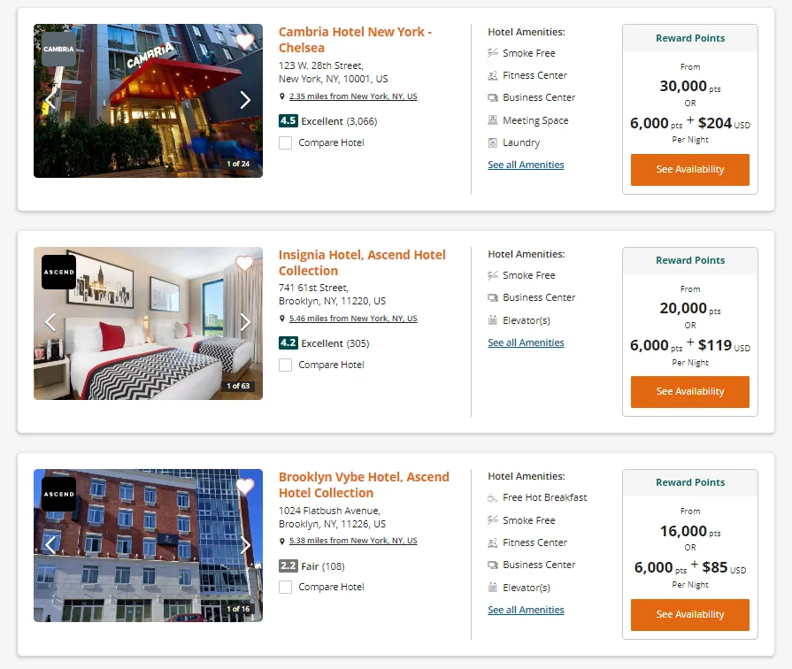 Booking Choice Hotels with Points: A Step-by-Step Guide