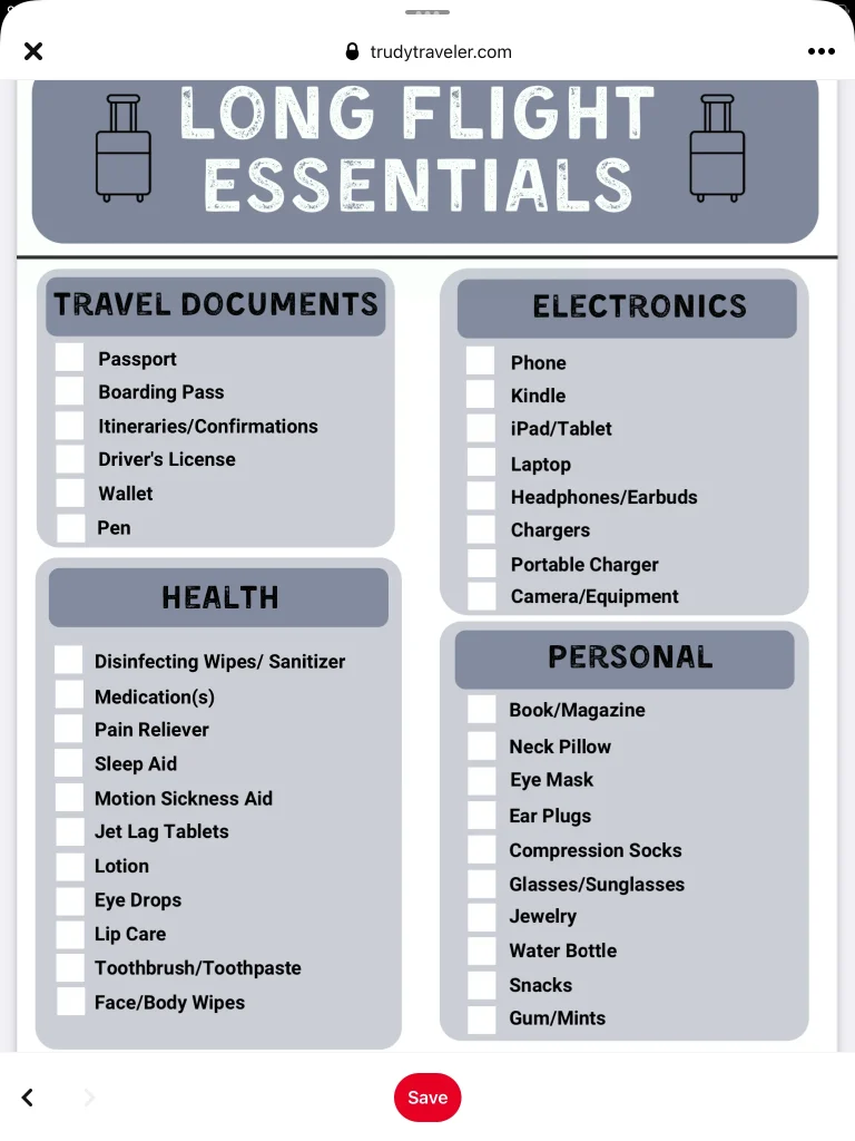 Info Needed to Book a Flight: The Essentials