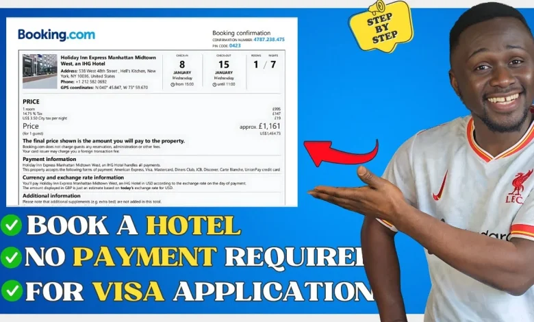 No Prepayment Hotel Booking: How it Works