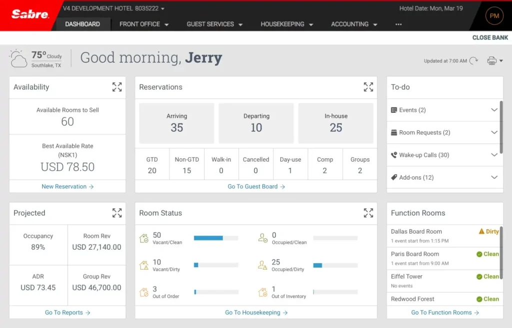 Sabre Hotel Booking: A Comprehensive Solution