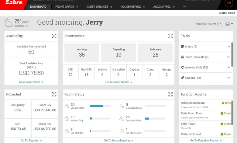 Sabre Hotel Booking: A Comprehensive Solution