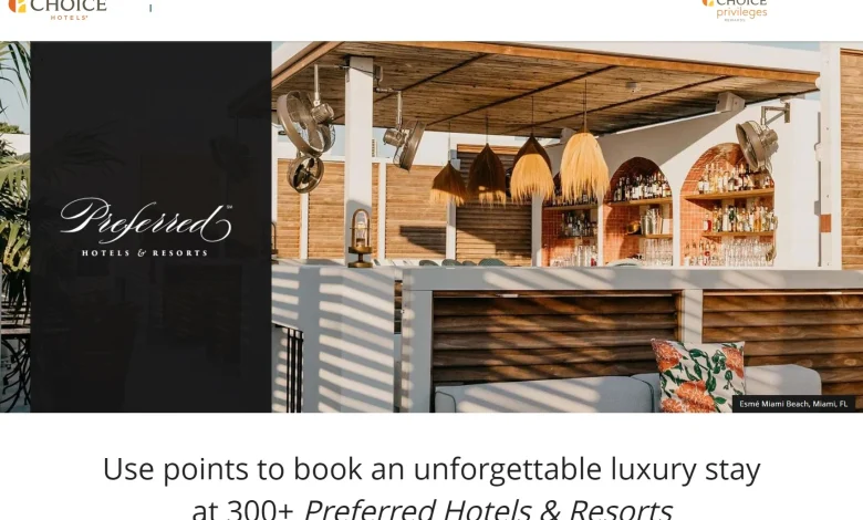 Understanding Choice Hotels Book with Points