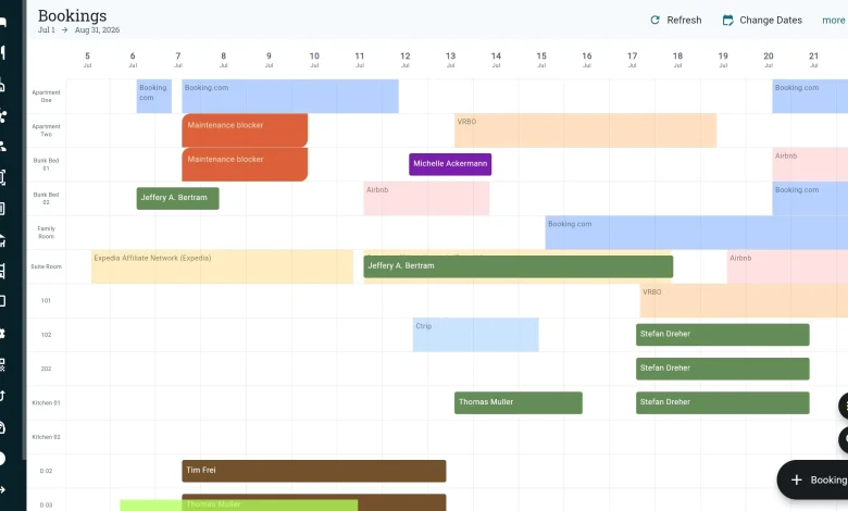 Understanding Hourly Hotel Bookings