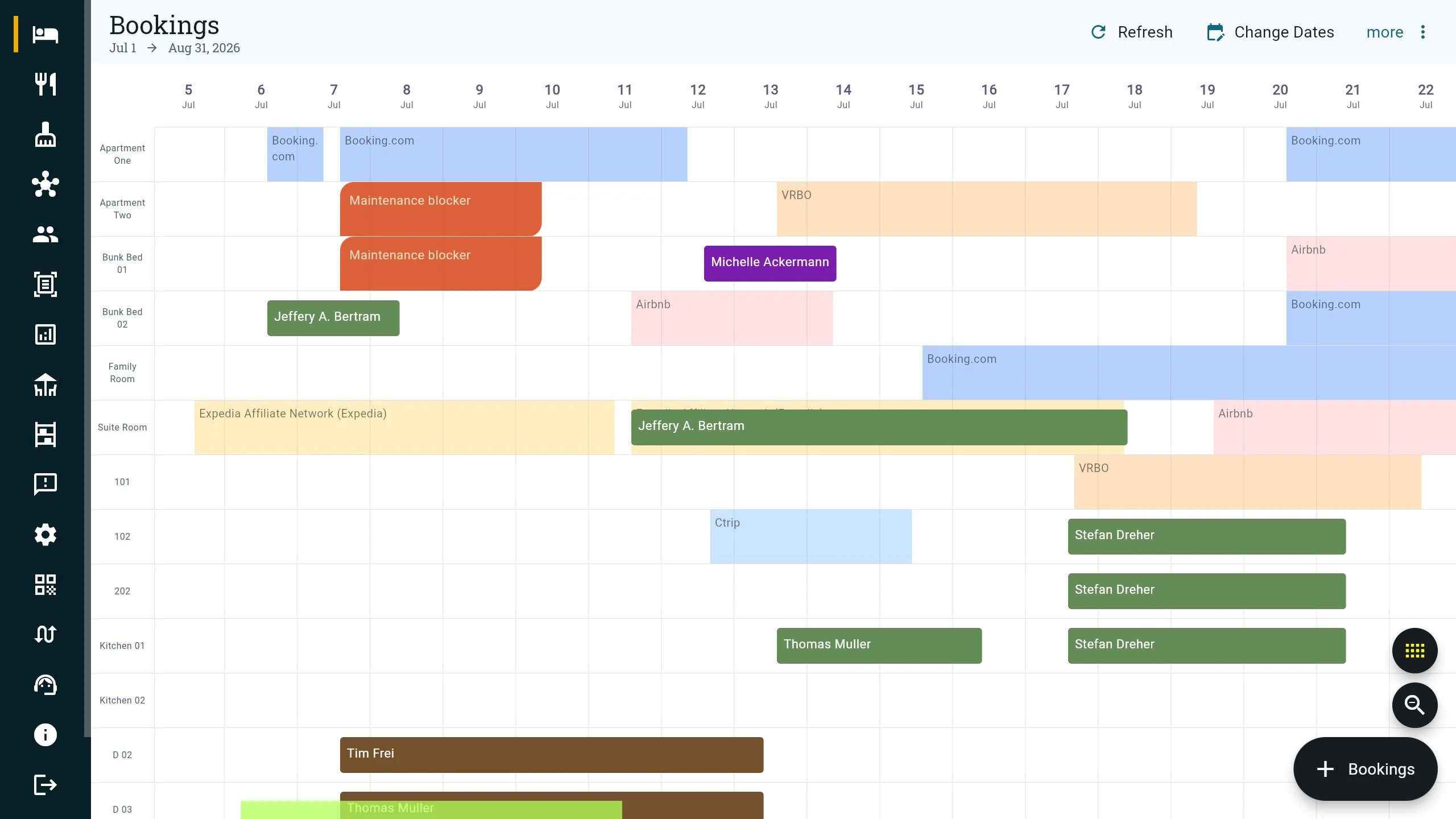 Understanding Hourly Hotel Bookings