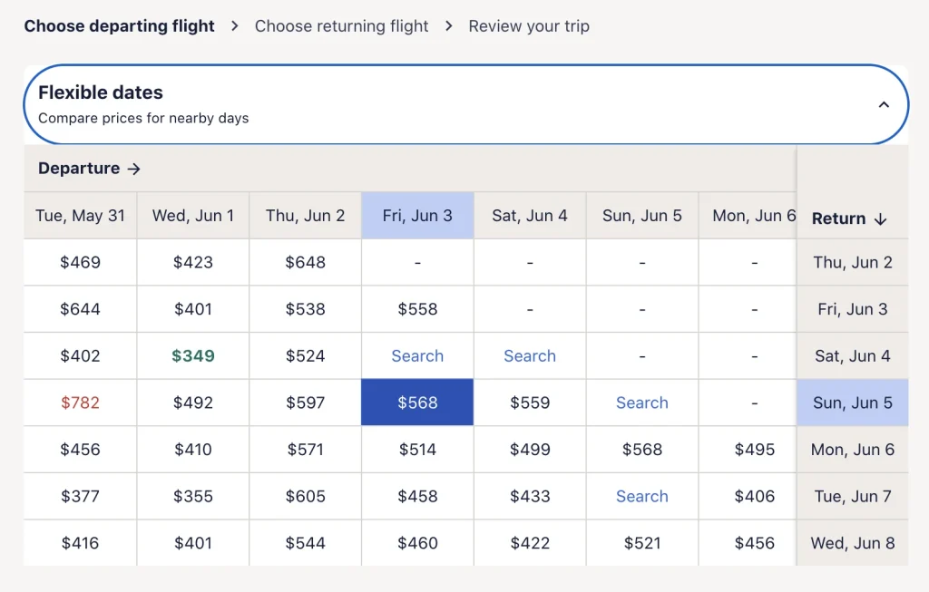 Booking Flights via Expedia: Benefits and Drawbacks