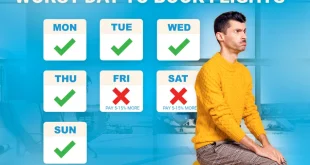 Identifying the Worst Day to Book Flights