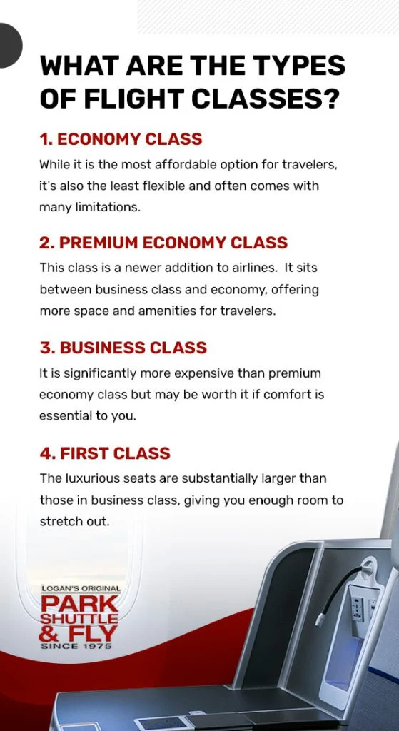 Understanding the Basics of First Class Flights