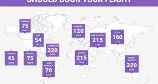 When Should I Book My Flight: A Guide to Finding the Best Deals